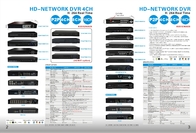 HD-NETWORK DVR P2P,4CH,8CH,16CH,3G,HDMI1080