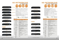HD-NETWORK DVR P2P,4CH,8CH,16CH,3G,HDMI1080