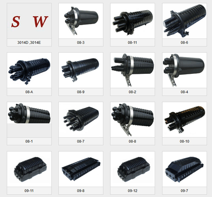 fiber optic  splice closure