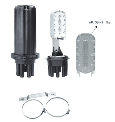 fiber optic  splice closure