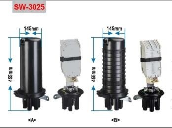 fiber optic  splice closure