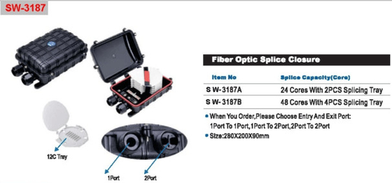 fiber optic  splice closure