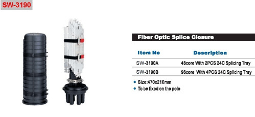 fiber optic  splice closure