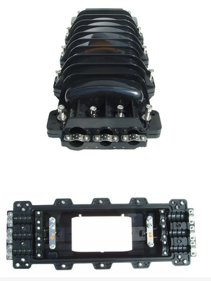 fiber optic  splice closure