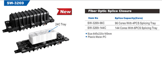 fiber optic   splice closure