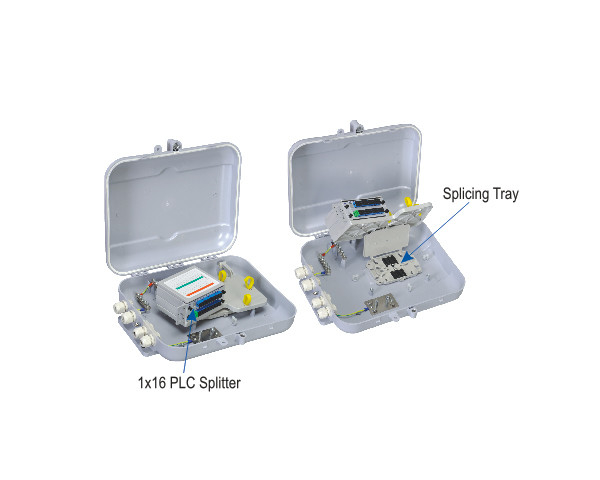 Outdoor Fiber Distribution Box(PLC Splitter type)