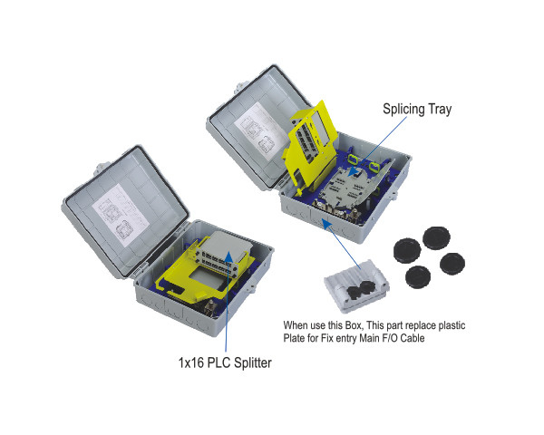 Outdoor Fiber Distribution Box(PLC Splitter type)